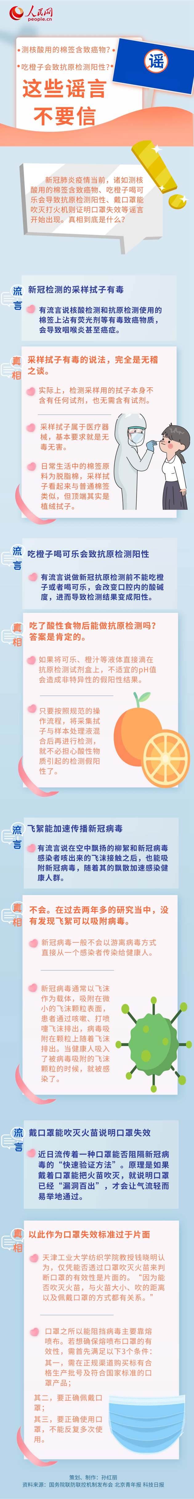 ɘӺ°Գӕ(hu)¿ԭzyԣ@Щ¹{ԡҪ